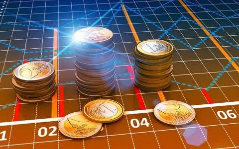 国际期货电话营销