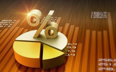 如何了解国际期货