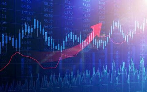 国际期货公司 北京