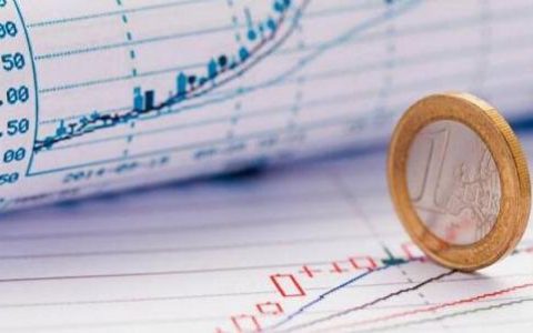 国际期货私人账户